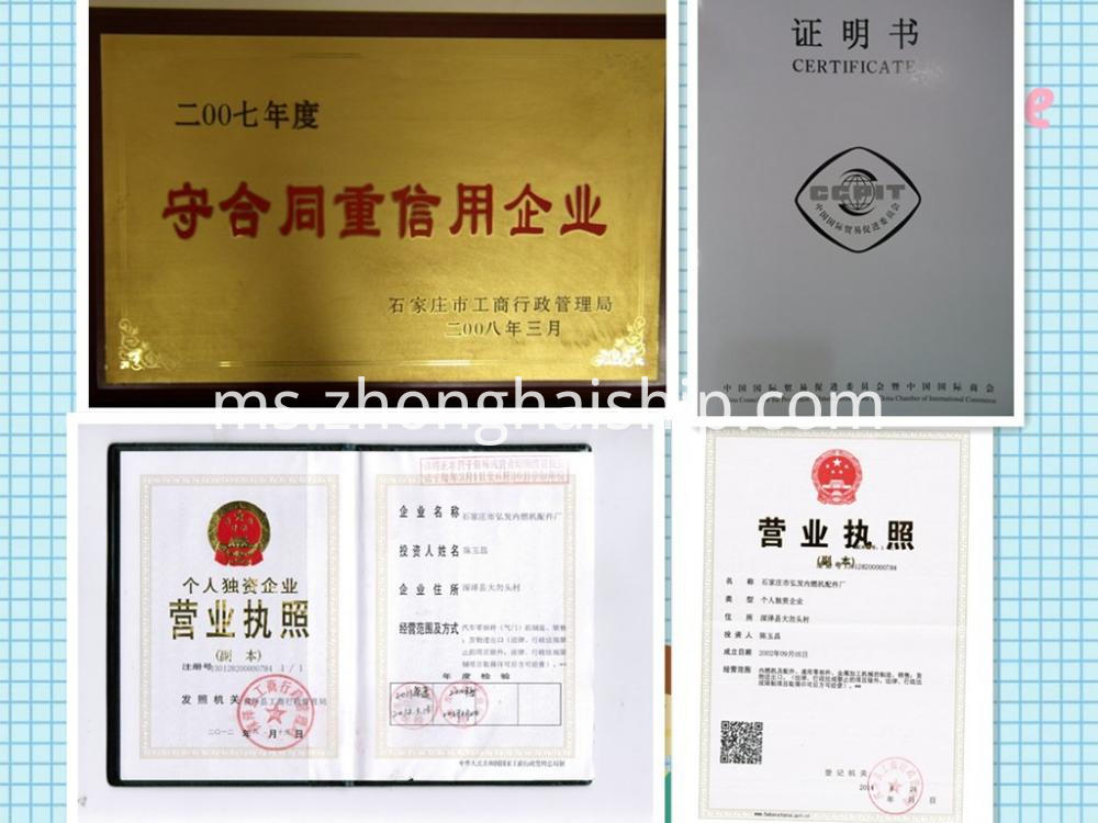 Sijil Certificate
